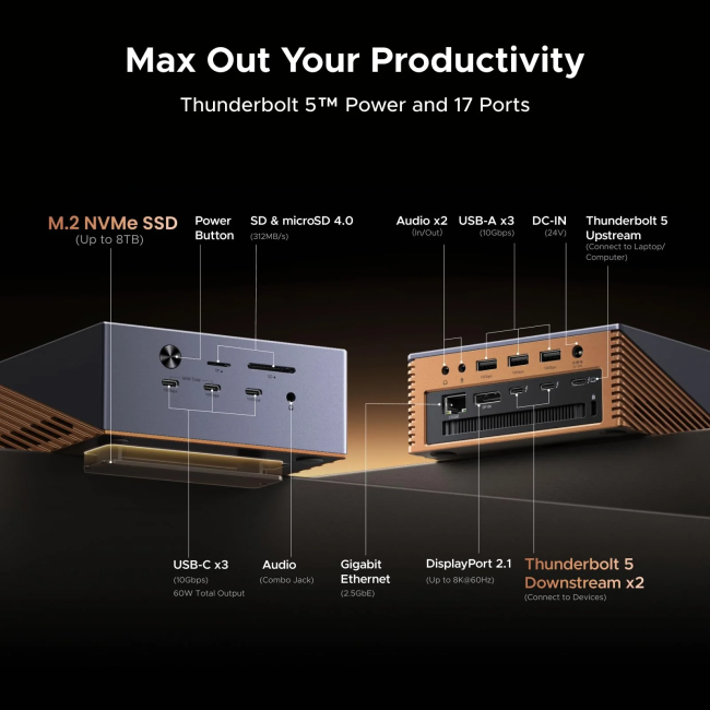 UGREEN Revodok Maxidok 17-in-1 Thunderbolt 5 Docking Station 