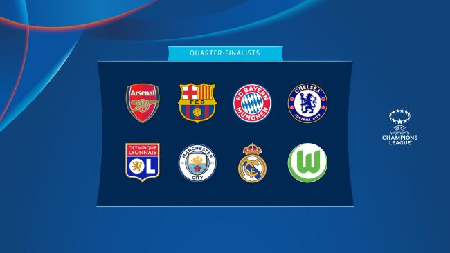 Αποτελέσματα Champions League γυναικών για την τελική φάση των ομίλων ποτέ στη διοργάνωση της UEFA