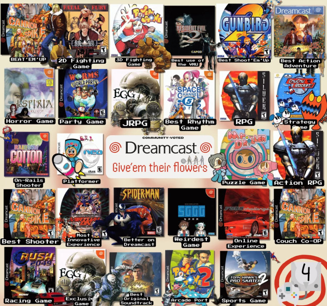 Εδώ είναι οι καλύτεροι τίτλοι Dreamcast σύμφωνα με τους θαυμαστές
